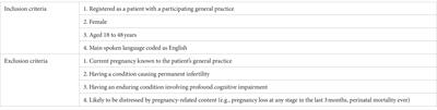 Women’s views on content and delivery methods for interventions to improve preconception health: a qualitative exploration